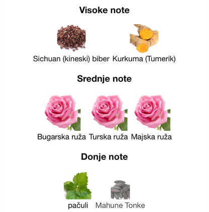 Picky Rose by Fragnance World