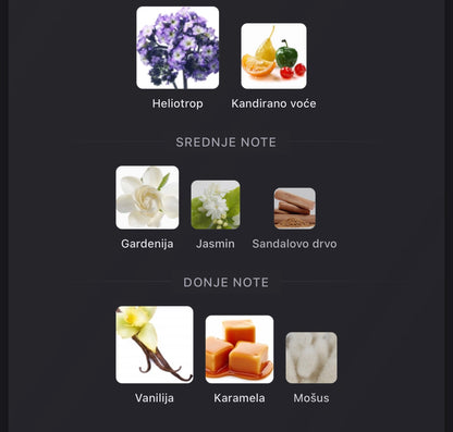 Bouquet of Euphoria by Fragnance World