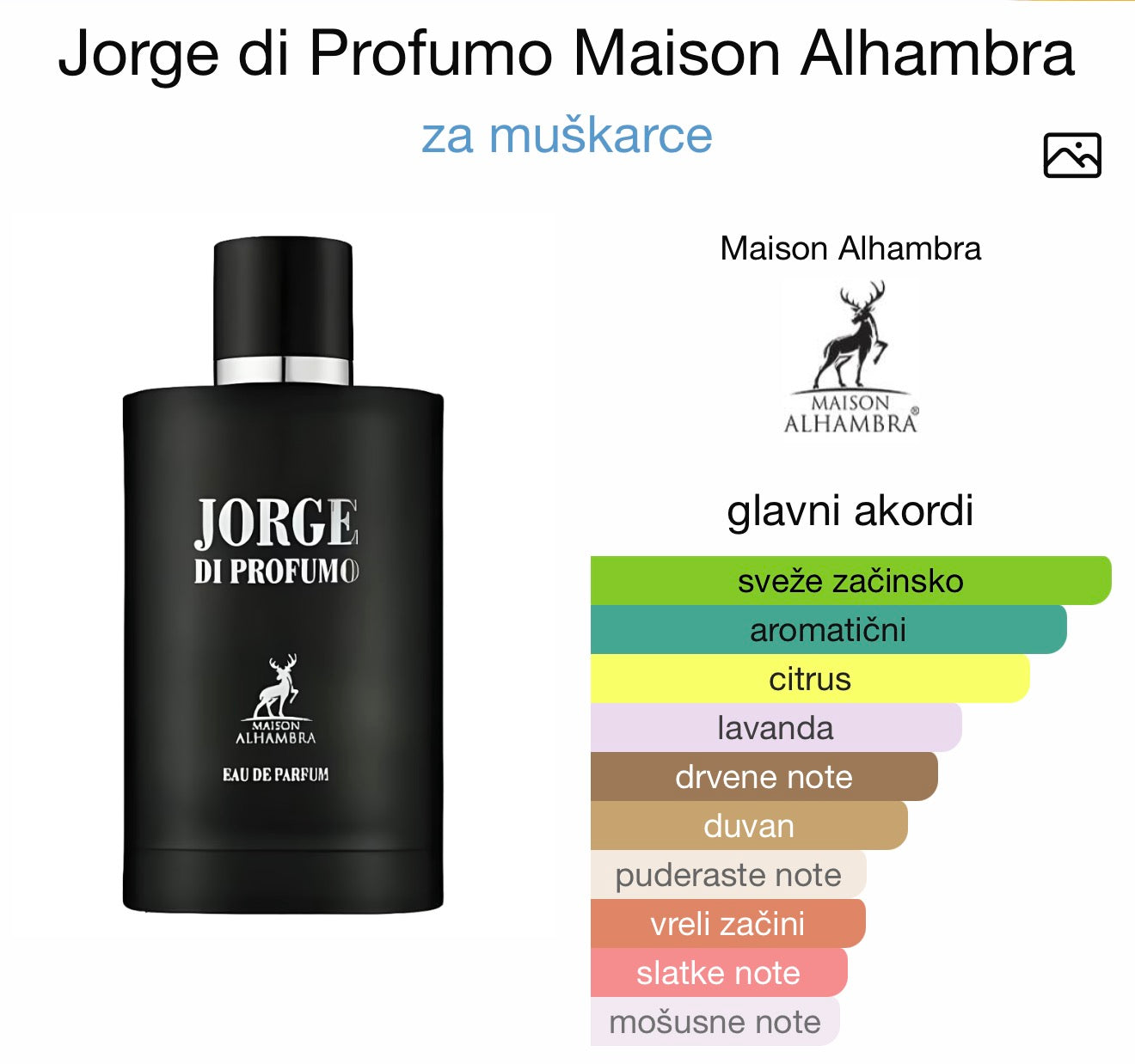 Jorge Di Profumo by Maison Alhambra