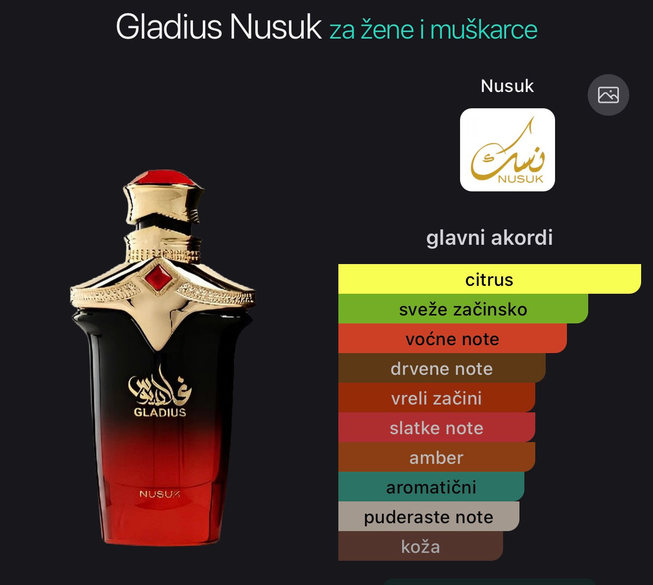 Gladius Nusuk