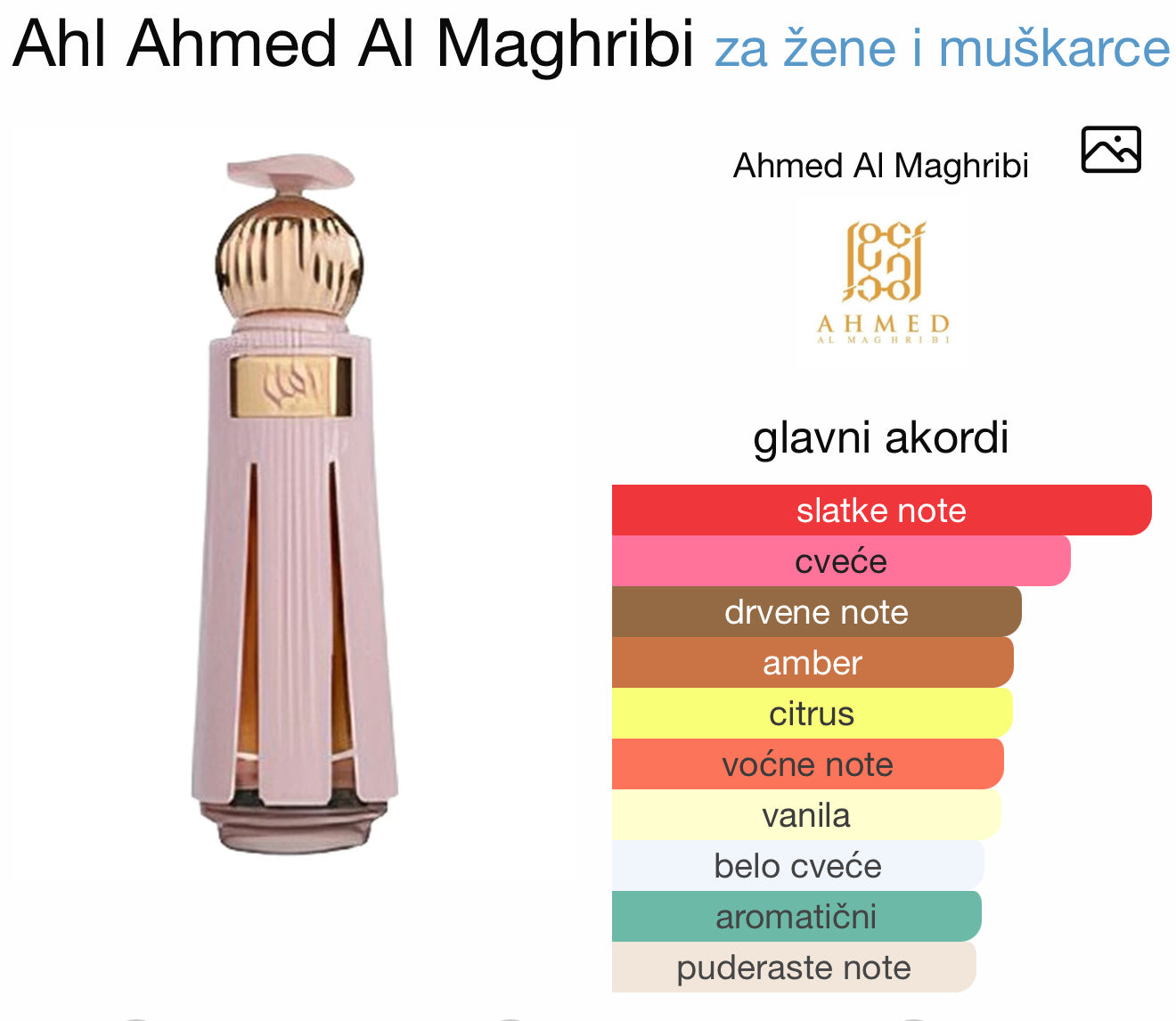 Ahl by Ahmed Al Maghribi