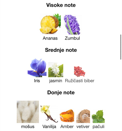 Rabab Gems by Zimaya