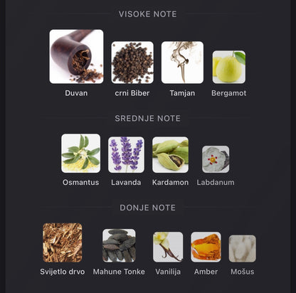 Charuto Regal Reserve by Pendora Scents