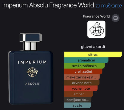 Imperium Absolu by Fragnance World