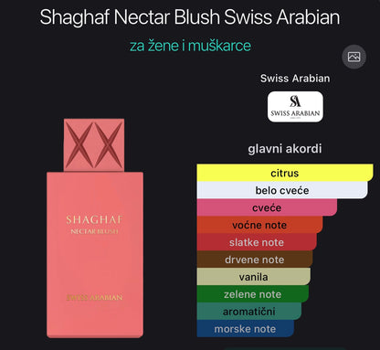 Shaghaf Nectar Blush by Swiss Arabian