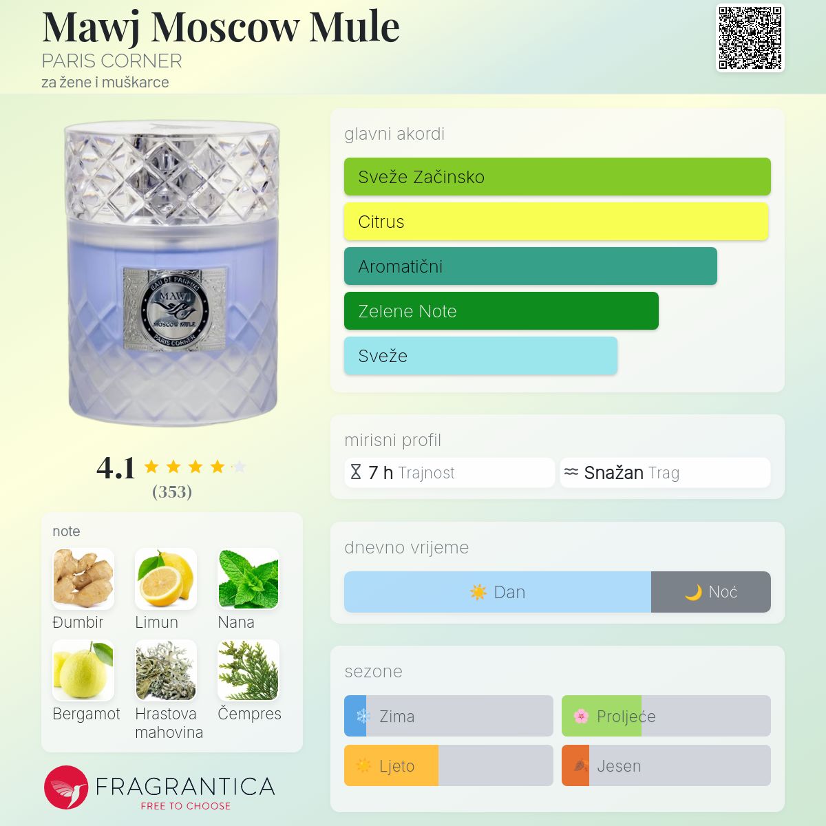 Mawj Moscow Mule by Paris Corner