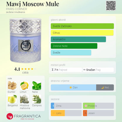 Mawj Moscow Mule by Paris Corner