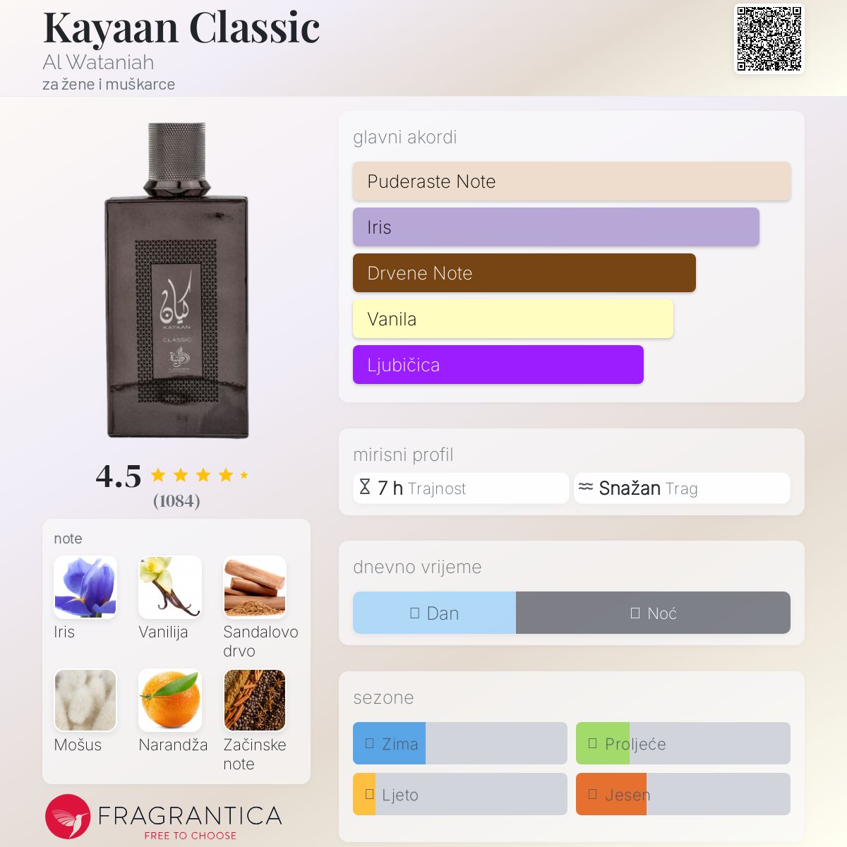 Kayaan Classic by Al Wataniah