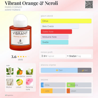 Vibrant Orange and Neroli by Emir